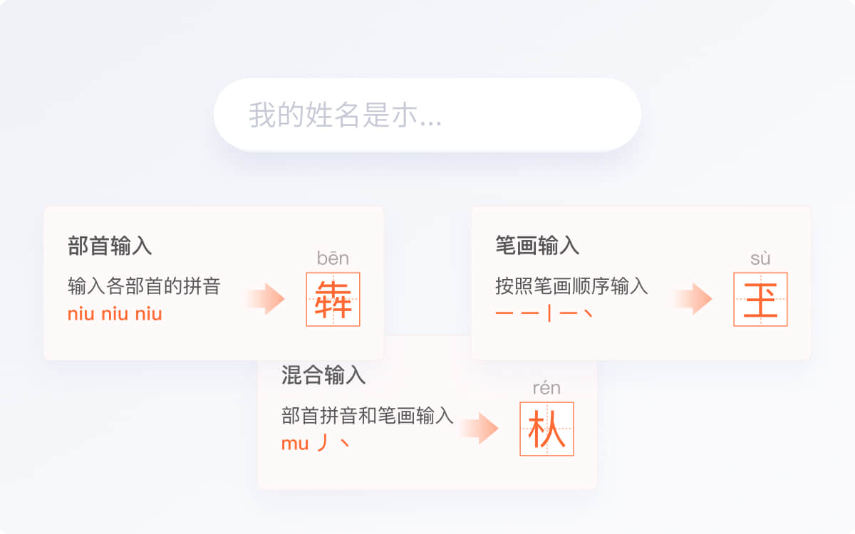 搜狗输入法：解锁高效输入新姿势，从词库优化到AI预测