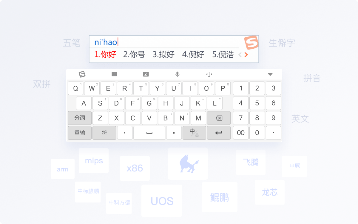 搜狗输入法：告别逐字输入，AI智能预测如何颠覆你的打字体验